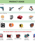 Product usage chart showing compatible electric tools, resistance heating devices, and electric fans for AC Motor Speed Controller 120V 15A Max.