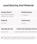 Four Pack 2 Inch Locking Swivel Casters With M8 Threaded Stem 360 Degree Smooth Rolling Wheels For Lightweight Furniture Up To 88 Lbs Per Caster Load Bearing and Material Details