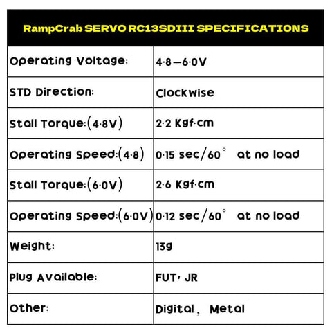 Specifications table for RC Steering Servo with Mount Bracket and Servo Horn for FMS FCX24, showing torque and speed details.