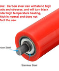 Close-up of polyurethane coated conveyor roller showing carbon and stainless steel parts, 2" diameter, 24" length, red.