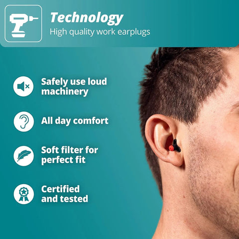Man wearing construction earplugs for adults reusable hypoallergenic noise reduction ear protection for work and DIY 23dB attenuation.