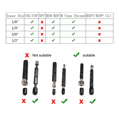 40pcs Round Rubber End Caps 1/8" 1/4" 3/8" 1/2" Black Vinyl Cover Screw Thread Protectors Assortment Kit size chart