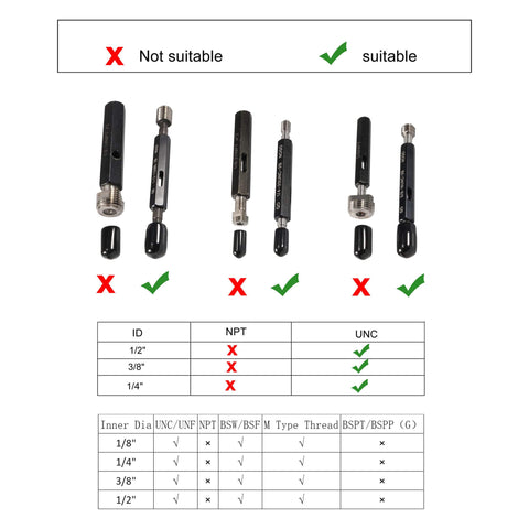 40pcs Round Rubber End Caps 1/8" 1/4" 3/8" 1/2" Black Vinyl Cover Screw Thread Protectors Assortment Kit with suitability chart