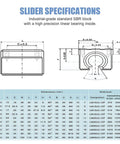 Diagram of SBR16UU block dimensions for SBR16 1200mm Linear Rail Guide SBR16 Fully Supported Linear Slide Rail use