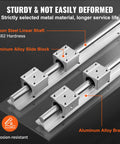 SBR20 Linear Rail Kit with 1800mm rails and SBR20UU blocks for CNC machines, high precision steel rails, corrosion-resistant