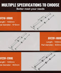 Graphic showing three VEVOR linear rail sets: SFC16-1000L, SFC20-1000L, and SFC20-1200L with rails, blocks, and supports.