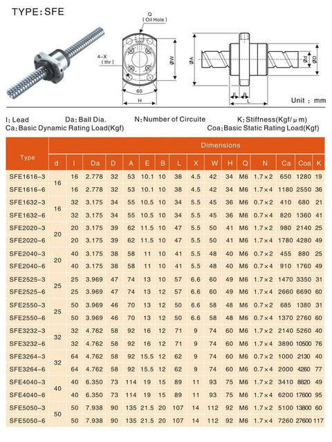 Engineering diagram and specifications for 16mm Lead SFE1616 Ball Screw Nut Assembly with bearing steel construction and mounting sleeve.