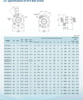 SFU1605 Ball Screw CNC Kit 16mm Diameter Lead 5mm 650mm Length specifications and dimensions table