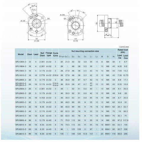 Technical specifications table for SFU1605 1000mm Linear Ball Screw Kit with diagrams, dimensions, and load capacities.