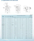 Specification sheet for SFU2005 Ball Screw Assembly 20mm Diameter Lead 5mm 600mm with technical drawings and table.