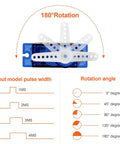 Diagram showing 180-degree rotation and pulse width for 4Pcs SG90 9g Micro Servos for RC Robot Helicopter Airplane Controls Car Boat.