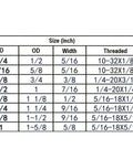Table showing various shaft collar sizes with ID, OD, width, and threaded details.