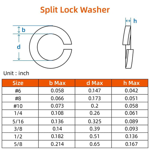 Split lock washer diagram with front and side views, showing b, d, h dimensions; inch units and size chart.