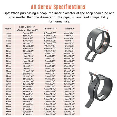 12 Pack 1.1 Inch 28mm Spring Band Hose Clamps With Constant Tension Auto Fuel Line Silicone Vacuum Hose Steel Clamp shown with size chart
