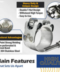 TT Heavy Duty Hose Clamp Assortment Kit 304 Stainless Steel T Bolt Clamps Adjustable shown with structural features