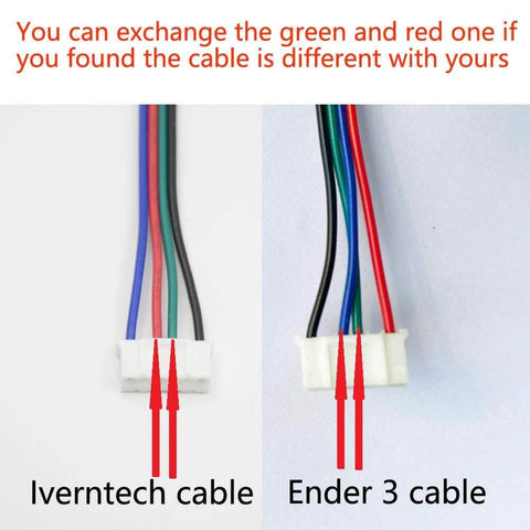 Comparison of Iverntech cable and Ender 3 cable with color-coded wires.