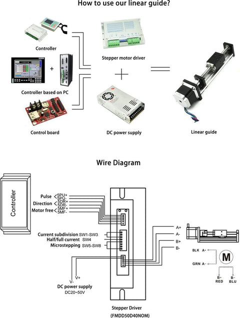 Diagram showing FSL40 Linear Guide Ball Screw Stage connection setup with controller, power supply, and stepper motor driver.