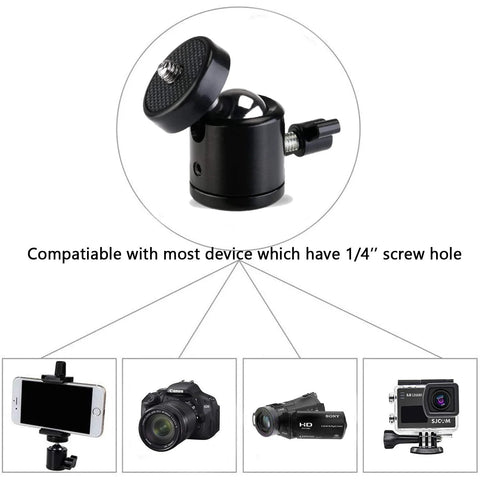 Two Pack Quarter Inch Swivel Mini Ball Head Tripod Mount For Cameras And Accessories with 360 Degree Rotating Base and Devices
