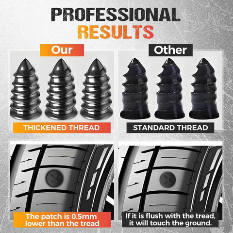Comparison of thickened and standard thread tire repair screws and tire installation examples for Tire Repair Rubber Nail Kit with 2 Sizes.