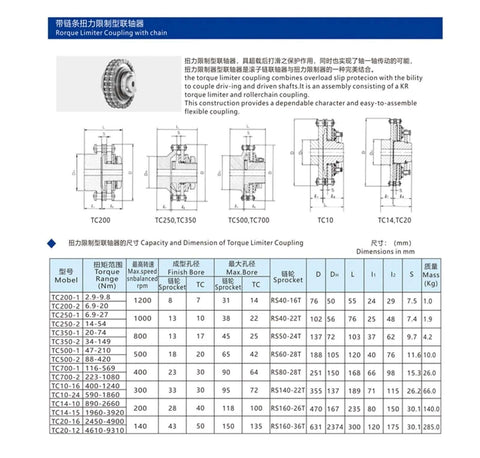Diagram and chart of Friction-Type Torque Limiter with Chain and Sprocket Torque-Limiting Overload Protector Safety Coupling TC350(TC200)