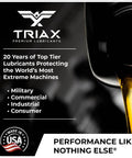 TRIAX premium lubricants advertisement highlighting 20 years of protection for military, commercial, industrial, and consumer machines.