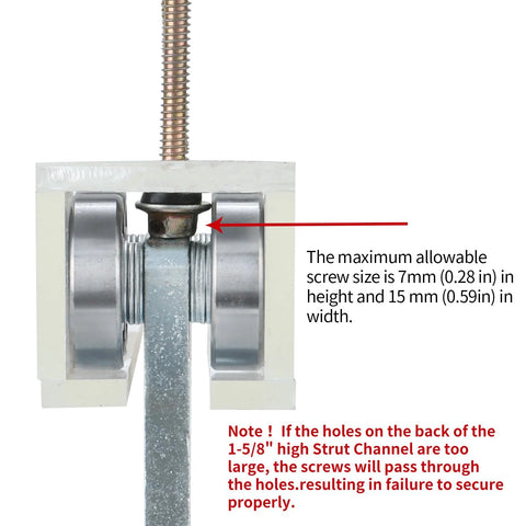 Two Wheel Strut Channel Trolley Rollers For Use With 1 And 5 Eighths Inch Wide And Taller Strut Channel, close-up view