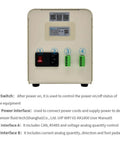 Back view of UIP V2 Intelligent 0.1~1500ml/min high Flow peristaltic Pump with high-Precision Closed-Loop Stepper Motor showing interfaces