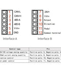 UIP V2 Intelligent 0.1~1500ml/min high Flow peristaltic Pump wiring interface chart with pin descriptions for lab/Factory use