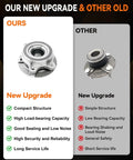 Comparison of new and old wheel bearing hub assemblies featuring 513301 Front Or Rear Wheel Bearing Hub Assembly For Audi A4 A5 A6 Q5 S5 S6 S7 S8 RS5 Allroad Quattro 2009-2015 5 Lugs With ABS Compatible Replacement Wheel Hub Bearing Kit Fitment Across A4 A5 A6 A7 A8.