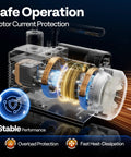 Cutaway view of VIVOHOME 5 CFM 1/2 HP 2 Stage HVAC Vacuum Pump showing motor components and safety features.