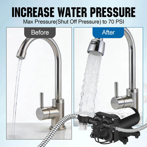 ECO-WORTHY 110V AC Fresh Transfer Diaphragm Water Pump On Demand 5.5GPM 70PSI High Pressure Water Booster Pump 110 Volt with Pressure Switch installed, showing increased water pressure on a faucet.