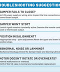 Troubleshooting guide for M847D Zone Valve Actuator,Replacement Motor for ARD ＆ ZD Zone Dampers detailing common issues and fixes.