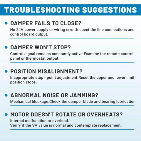 Troubleshooting guide for M847D Zone Valve Actuator,Replacement Motor for ARD ＆ ZD Zone Dampers detailing common issues and fixes.